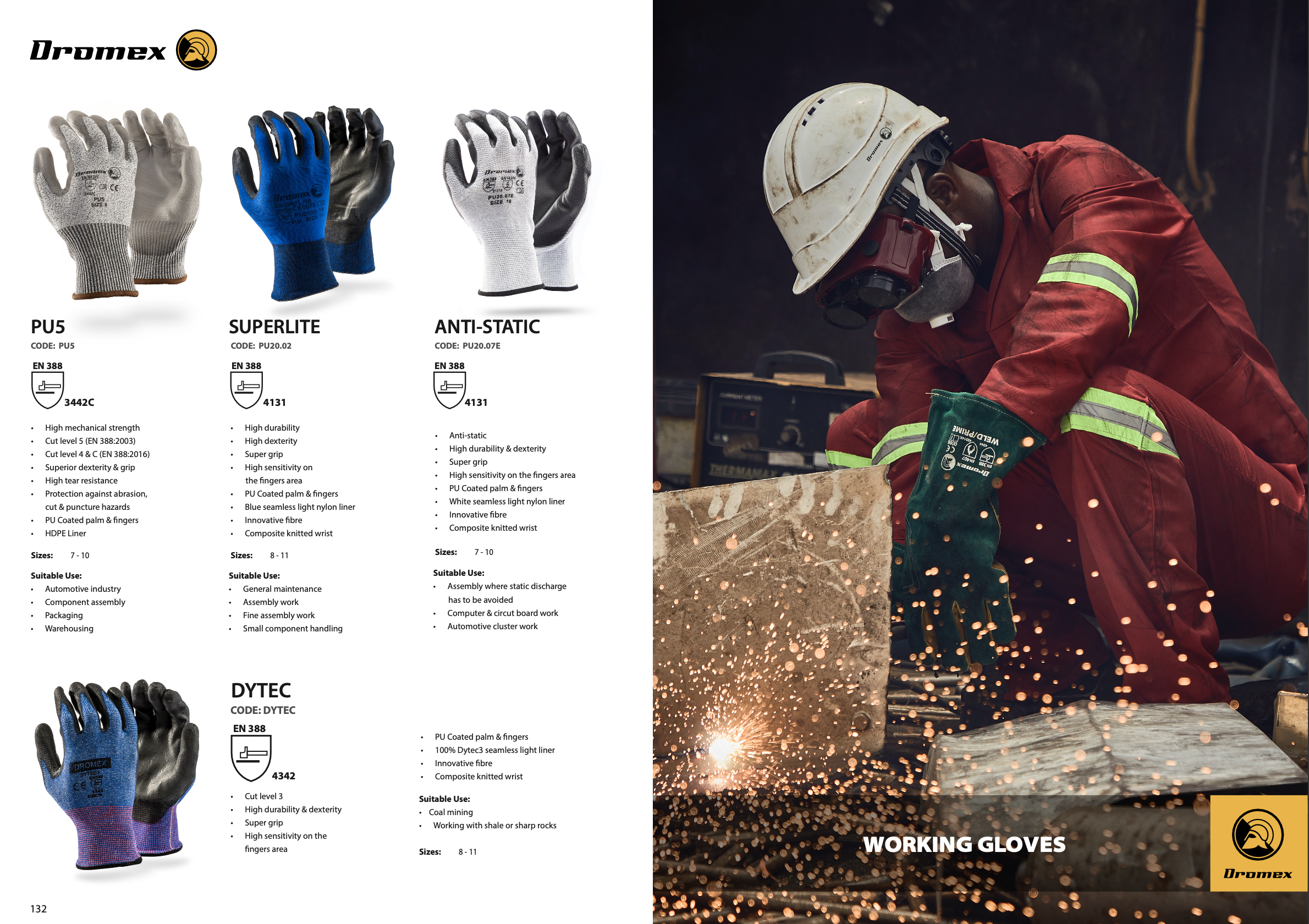 Working Gloves